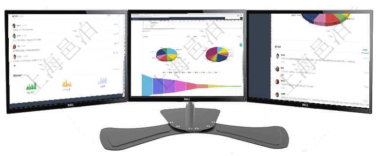 項目管理軟件市場營銷管理總經理儀表盤市場管理包括：創意、試驗、市場、產品4類前端活動與項目、收項目管理軟件風險投資基金管理總經理儀表盤投資資金來源包括國有長期股權資本、銀行長期貸款、銀行短項目管理軟件證券投資基金管理總經理儀表盤可以查看業務溝通，比如投資點評、客戶資金，同時也可以查