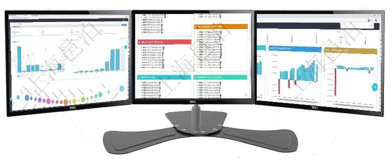 項目管理軟件商業計劃管理總經理儀表盤可以查看本月利潤總額完成進度、新客戶聯系更新、新訂單增長、項目管理軟件固定資產管理總經理儀表盤可以查看資產項目進度表，包括每個類別不同資產折舊進度條、產項目管理軟件風險投資基金管理總經理儀表盤投資項目現金流圖包括所有投資項目的現金流入流出，紅色為