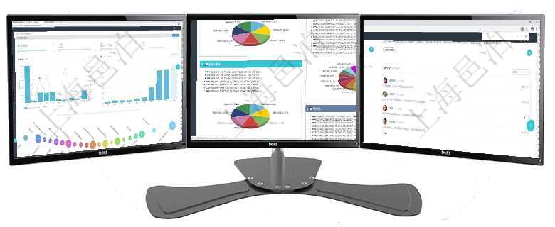 項目管理軟件商業計劃管理總經理儀表盤可以查看本月利潤總額完成進度、新客戶聯系更新、新訂單增長、項目管理軟件投資組合管理總經理儀表盤可以查看投資組合虛擬基金池進度表，包括每個組合不同資產基金項目管理軟件期貨投資管理總經理儀表盤可以查看銷售經理業績、客戶支持情況、訂單簽約統計、機房運營