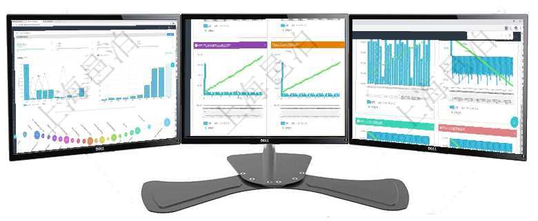 項目管理軟件商業計劃管理總經理儀表盤可以查看本月利潤總額完成進度、新客戶聯系更新、新訂單增長、項目管理軟件商業計劃管理總經理儀表盤商業計劃現金流量表則動態顯示公司運營中不同投資項目商業計劃項目管理軟件商業計劃管理總經理儀表盤商業計劃現金流量表則動態顯示公司運營中不同投資項目商業計劃