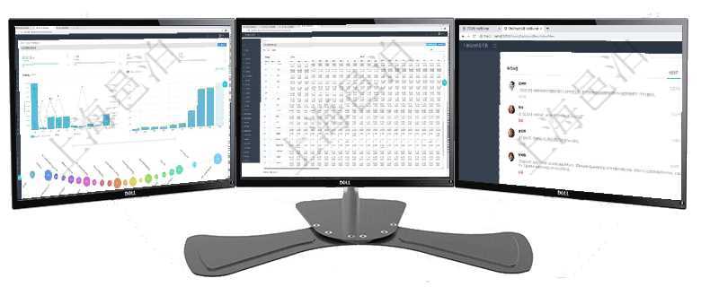 項目管理軟件商業計劃管理總經理儀表盤可以查看本月利潤總額完成進度、新客戶聯系更新、新訂單增長、項目管理軟件商業計劃管理總經理儀表盤可以查看現金項目日程計劃，左邊常規信息包括現金項目不同層級項目管理軟件證券投資基金管理總經理儀表盤可以查看業務溝通，比如投資點評、客戶資金，同時也可以查