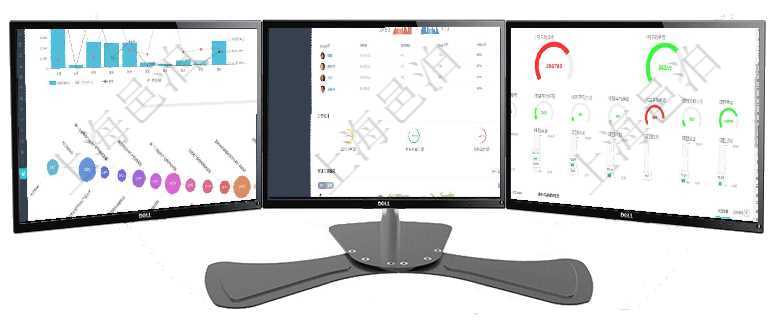 項目管理軟件商業計劃管理總經理儀表盤可以查看本月利潤總額完成進度、新客戶聯系更新、新訂單增長、項目管理軟件財務核算管理總經理儀表盤可以查看公司發展里程碑、公司事件時間線、銷售經理業績統計、項目管理軟件項目管理總經理儀表盤可以查看1個月日均掙值、1個月日均新項目、1個月日均成本、1個