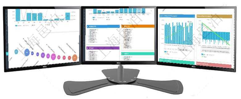 項目管理軟件商業計劃管理總經理儀表盤可以查看本月利潤總額完成進度、新客戶聯系更新、新訂單增長、項目管理軟件人力資源管理總經理儀表盤統計顯示本月生產、創值、成本、發展。直接人力運營摘要圖按照項目管理軟件商業計劃管理總經理儀表盤商業計劃時間線可以動態顯示公司發展歷史上的關鍵事件。現金流