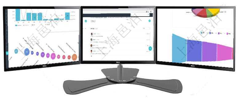 項目管理軟件商業計劃管理總經理儀表盤可以查看本月利潤總額完成進度、新客戶聯系更新、新訂單增長、項目管理軟件期貨投資管理總經理儀表盤可以查看銷售經理業績、客戶支持情況、訂單簽約統計、機房運營項目管理軟件風險投資基金管理總經理儀表盤投資資金來源包括國有長期股權資本、銀行長期貸款、銀行短