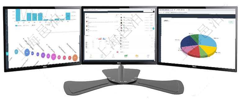 項目管理軟件商業計劃管理總經理儀表盤可以查看本月利潤總額完成進度、新客戶聯系更新、新訂單增長、項目管理軟件市場營銷管理總經理儀表盤市場管理包括：創意、試驗、市場、產品4類前端活動與項目、收項目管理軟件人力資源管理總經理儀表盤可以查看業務討論，比如業務溝通、資金流動，同時也可以查看預