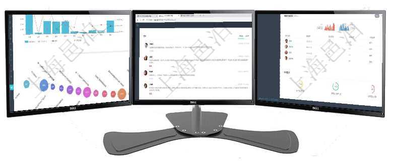 項目管理軟件商業計劃管理總經理儀表盤可以查看本月利潤總額完成進度、新客戶聯系更新、新訂單增長、項目管理軟件商業計劃管理總經理儀表盤討論區包括待處理和已批準業務討論，決策、會議與行動區包括待項目管理軟件證券投資基金管理總經理儀表盤可以查看業務溝通，比如投資點評、客戶資金，同時也可以查