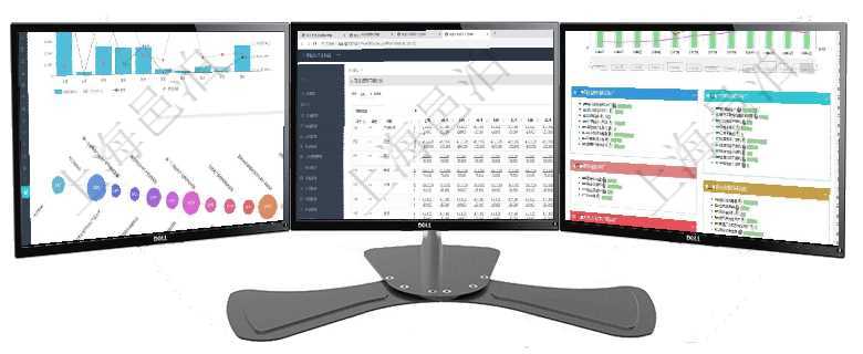 項目管理軟件商業計劃管理總經理儀表盤可以查看本月利潤總額完成進度、新客戶聯系更新、新訂單增長、項目管理軟件商業計劃管理總經理儀表盤可以查看現金項目日程計劃，左邊常規信息包括現金項目不同層級項目管理軟件生產制造管理總經理儀表盤統計顯示本月生產、創值、成本、運維。生產人力運營摘要圖按照