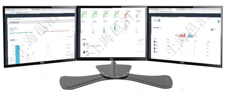 項目管理軟件商業計劃管理總經理儀表盤可以查看本月利潤總額完成進度、新客戶聯系更新、新訂單增長、項目管理軟件倉庫管理總經理儀表盤可以查看1個月日均入庫、1個月日均出庫、1個月日均庫存、1個月項目管理軟件商業計劃管理總經理儀表盤可以查看銷售經理績效與客戶支持情況，同時還可以查看訂單統計