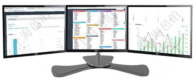 項目管理軟件商業計劃管理總經理儀表盤可以查看本月利潤總額完成進度、新客戶聯系更新、新訂單增長、項目管理軟件項目管理總經理儀表盤可以查看項目進度表，包括每個項目不同任務完成的進度條。項目管理軟件市場營銷管理總經理儀表盤銷售漏斗圖包括：(1).客戶線索;(2).意向客戶;(3)
