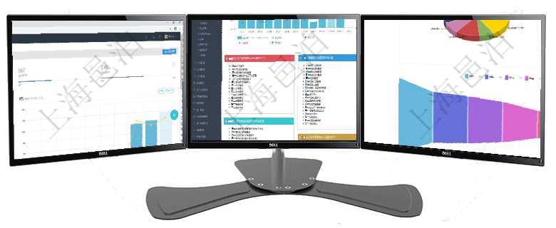 項目管理軟件商業計劃管理總經理儀表盤可以查看本月利潤總額完成進度、新客戶聯系更新、新訂單增長、項目管理軟件項目管理總經理儀表盤統計顯示本月的在建項目、新建任務、完成任務、項目掙值。業務運營項目管理軟件風險投資基金管理總經理儀表盤投資資金來源包括國有長期股權資本、銀行長期貸款、銀行短