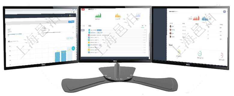 項目管理軟件商業計劃管理總經理儀表盤可以查看本月利潤總額完成進度、新客戶聯系更新、新訂單增長、項目管理軟件財務核算管理總經理儀表盤可以查看銷售經理業績統計、客戶支持情況、訂單統計及機房運營項目管理軟件證券投資基金管理總經理儀表盤可以查看業務溝通，比如投資點評、客戶資金，同時也可以查