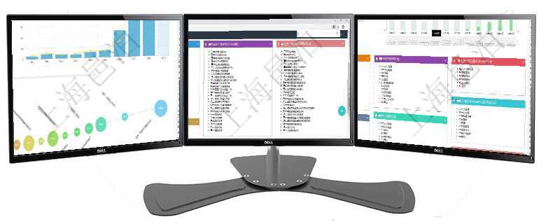 項目管理軟件商業計劃管理總經理儀表盤可以查看本月利潤總額完成進度、新客戶聯系更新、新訂單增長、項目管理軟件項目管理總經理儀表盤可以查看項目進度表，包括每個項目不同任務完成的進度條。項目管理軟件財務核算管理總經理儀表盤統計顯示本月收入、支出、應收、應付。整體運營摘要圖按照水平