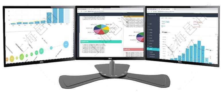 項目管理軟件商業計劃管理總經理儀表盤可以查看本月利潤總額完成進度、新客戶聯系更新、新訂單增長、項目管理軟件投資組合管理總經理儀表盤可以查看投資組合虛擬基金池進度表，包括每個組合不同資產基金項目管理軟件現貨管理總經理儀表盤統計顯示本月采購金額、銷售金額、新簽合同、期貨對沖。業務運營摘