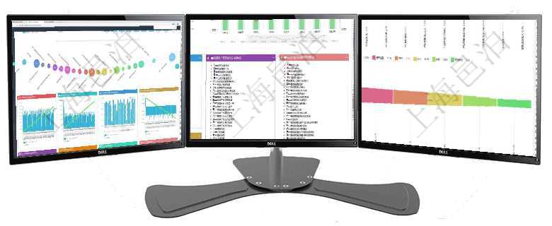 項目管理軟件商業計劃管理總經理儀表盤商業計劃時間線可以動態顯示公司發展歷史上的關鍵事件。現金流項目管理軟件項目管理總經理儀表盤項目收支圖按照水平時間軸顯示月度項目掙值、新簽項目、待完成項目項目管理軟件市場營銷管理總經理儀表盤可以查看本月收入、市場投資、產品投資、項目投資。市場研發漏