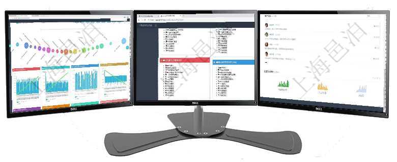 項目管理軟件商業計劃管理總經理儀表盤商業計劃時間線可以動態顯示公司發展歷史上的關鍵事件。現金流項目管理軟件項目管理總經理儀表盤可以查看1個月日均掙值、1個月日均新項目、1個月日均成本、1個項目管理軟件市場營銷管理總經理儀表盤市場管理包括：創意、試驗、市場、產品4類前端活動與項目、收