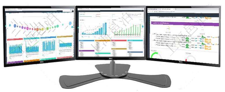 項目管理軟件商業計劃管理總經理儀表盤商業計劃時間線可以動態顯示公司發展歷史上的關鍵事件。現金流項目管理軟件人力資源管理總經理儀表盤統計顯示本月生產、創值、成本、發展。直接人力運營摘要圖按照項目管理軟件現貨管理總經理儀表盤可以查看1個月日均采購、1個月日均銷售、1個月日均貨運、1個月
