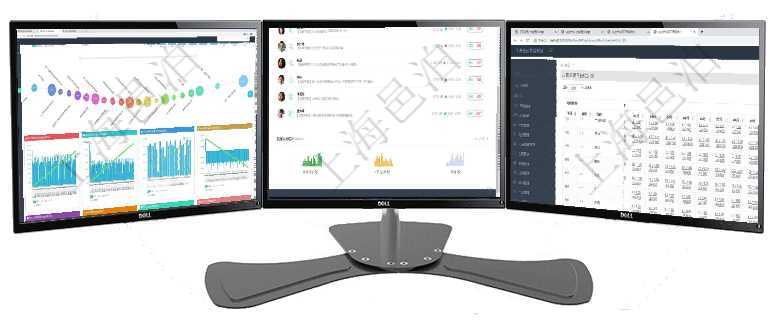 項目管理軟件商業計劃管理總經理儀表盤商業計劃時間線可以動態顯示公司發展歷史上的關鍵事件。現金流項目管理軟件生產制造管理總經理儀表盤可以查看業務討論，比如業務溝通、收付合同，同時也可以查看預項目管理軟件商業計劃管理總經理儀表盤可以查看現金項目日程計劃，左邊常規信息包括現金項目不同層級