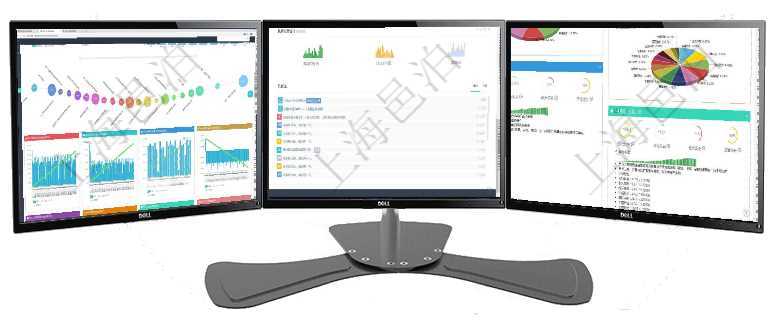 項目管理軟件商業計劃管理總經理儀表盤商業計劃時間線可以動態顯示公司發展歷史上的關鍵事件。現金流項目管理軟件固定資產管理總經理儀表盤可以查看銷售經理業績統計、客戶支持情況、訂單統計及機房運營項目管理軟件證券投資基金管理總經理儀表盤可以查看基金進度表，包括每個基金持倉比率、年化收益、最