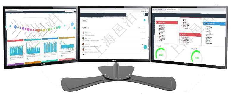 項目管理軟件商業計劃管理總經理儀表盤商業計劃時間線可以動態顯示公司發展歷史上的關鍵事件。現金流項目管理軟件固定資產管理總經理儀表盤可以查看銷售經理業績統計、客戶支持情況、訂單統計及機房運營項目管理軟件倉庫管理總經理儀表盤可以查看1個月日均入庫、1個月日均出庫、1個月日均庫存、1個月