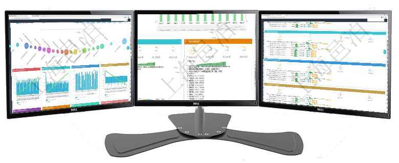 項目管理軟件商業計劃管理總經理儀表盤商業計劃時間線可以動態顯示公司發展歷史上的關鍵事件。現金流項目管理軟件證券投資基金管理總經理儀表盤統計顯示本月管理資金規模、新增客戶、客戶留存率、投資增項目管理軟件現貨管理總經理儀表盤可以查看現貨合同跟蹤進度表及對沖比率，包括每個框架合同及子合同