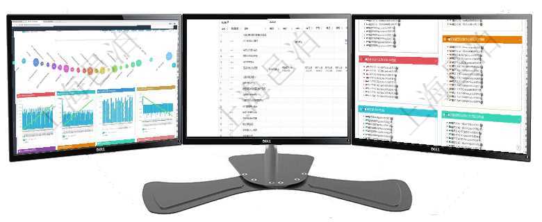 項目管理軟件商業計劃管理總經理儀表盤商業計劃時間線可以動態顯示公司發展歷史上的關鍵事件。現金流項目管理軟件風險投資基金管理總經理儀表盤可以查看項目投資運營日程圖。圖表左邊包括投資項目與子項項目管理軟件固定資產管理總經理儀表盤可以查看資產項目進度表，包括每個類別不同資產折舊進度條、產