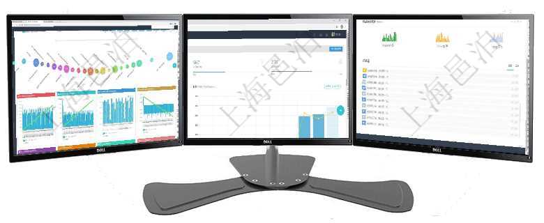 項目管理軟件商業計劃管理總經理儀表盤商業計劃時間線可以動態顯示公司發展歷史上的關鍵事件。現金流項目管理軟件商業計劃管理總經理儀表盤可以查看本月利潤總額完成進度、新客戶聯系更新、新訂單增長、項目管理軟件訂單管理總經理儀表盤可以按照地圖查看不同地區的用戶與銷售訂單信息，信息流提供給用戶