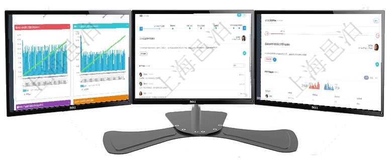 項目管理軟件商業計劃管理總經理儀表盤商業計劃時間線可以動態顯示公司發展歷史上的關鍵事件。現金流項目管理軟件商業計劃管理總經理儀表盤討論區包括待處理和已批準業務討論，決策、會議與行動區包括待項目管理軟件商業計劃管理總經理儀表盤討論區包括待處理和已批準業務討論，決策、會議與行動區包括待