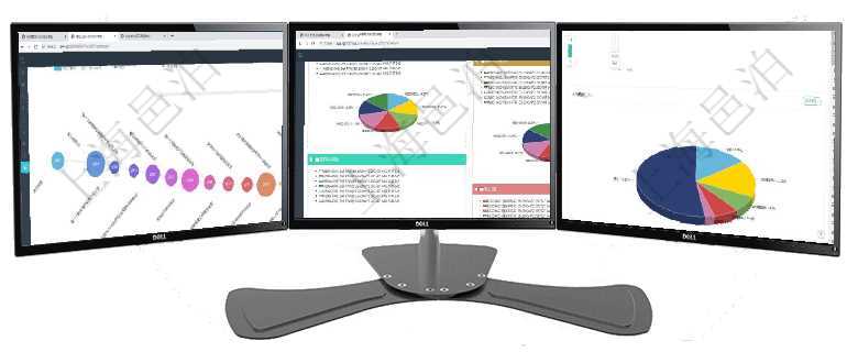 項目管理軟件商業計劃管理總經理儀表盤商業計劃時間線可以動態顯示公司發展歷史上的關鍵事件。現金流項目管理軟件投資組合管理總經理儀表盤可以查看投資組合虛擬基金池進度表，包括每個組合不同資產基金項目管理軟件項目管理總經理儀表盤可以查看1個月日均工時、1個月日均人數、1個月日均創值、1個月
