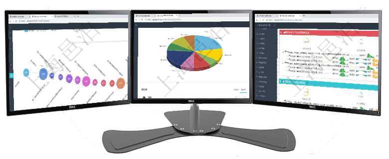 項目管理軟件商業計劃管理總經理儀表盤商業計劃時間線可以動態顯示公司發展歷史上的關鍵事件。現金流項目管理軟件投資組合管理總經理儀表盤可以查看業務溝通，比如投資業務、資金客戶，同時也可以查看風項目管理軟件現貨管理總經理儀表盤可以查看現貨合同跟蹤進度表及對沖比率，包括每個框架合同及子合同