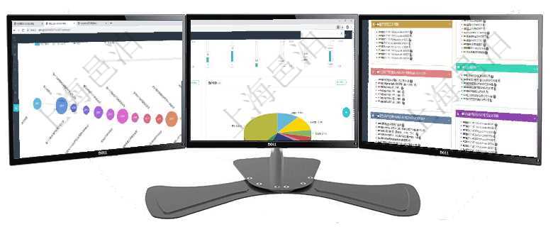 項目管理軟件商業計劃管理總經理儀表盤商業計劃時間線可以動態顯示公司發展歷史上的關鍵事件。現金流項目管理軟件證券投資基金管理總經理儀表盤可以查看業務溝通，比如投資點評、客戶資金，同時也可以查項目管理軟件固定資產管理總經理儀表盤可以查看資產項目進度表，包括每個類別不同資產折舊進度條、產