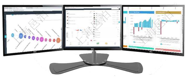 項目管理軟件商業計劃管理總經理儀表盤商業計劃時間線可以動態顯示公司發展歷史上的關鍵事件。現金流項目管理軟件市場營銷管理總經理儀表盤市場管理包括：創意、試驗、市場、產品4類前端活動與項目、收項目管理軟件風險投資基金管理總經理儀表盤投資漏斗圖包括：項目篩選、資金募集、項目對接、盡職調查