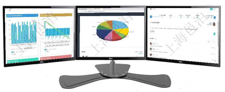 項目管理軟件商業計劃管理總經理儀表盤商業計劃時間線可以動態顯示公司發展歷史上的關鍵事件。現金流項目管理軟件投資組合管理總經理儀表盤可以查看業務溝通，比如投資業務、資金客戶，同時也可以查看風項目管理軟件商業計劃管理總經理儀表盤討論區包括待處理和已批準業務討論，決策、會議與行動區包括待