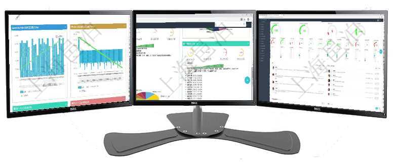 項目管理軟件商業計劃管理總經理儀表盤商業計劃時間線可以動態顯示公司發展歷史上的關鍵事件。現金流項目管理軟件證券投資基金管理總經理儀表盤可以查看基金進度表，包括每個基金持倉比率、年化收益、最項目管理軟件訂單管理總經理儀表盤可以查看1個月日均新聯系客戶、1個月老客戶綜合滿意度、1個月日