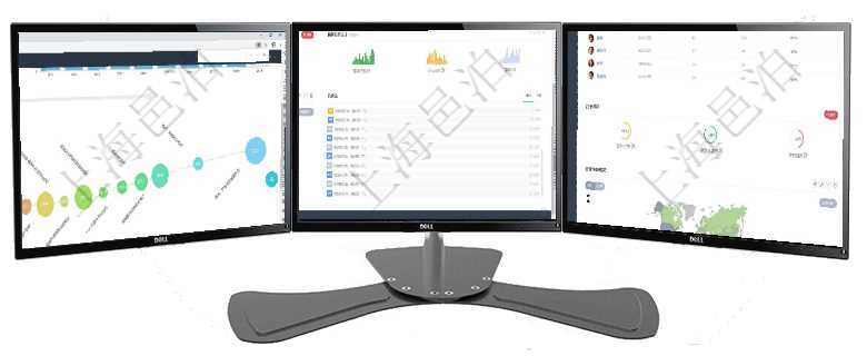 項目管理軟件商業計劃管理總經理儀表盤商業計劃時間線可以動態顯示公司發展歷史上的關鍵事件。現金流項目管理軟件期貨投資管理總經理儀表盤可以查看銷售經理業績、客戶支持情況、訂單簽約統計、機房運營項目管理軟件人力資源管理總經理儀表盤可以查看公司發展里程碑、公司事件時間線、銷售經理業績統計、