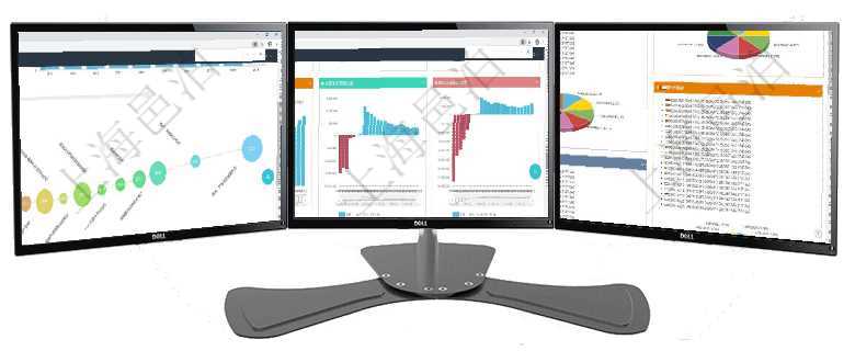 項目管理軟件商業計劃管理總經理儀表盤商業計劃時間線可以動態顯示公司發展歷史上的關鍵事件。現金流項目管理軟件風險投資基金管理總經理儀表盤投資項目現金流圖包括所有投資項目的現金流入流出,紅色為項目管理軟件投資組合管理總經理儀表盤可以查看投資組合虛擬基金池進度表,包括每個組合不同資產基金