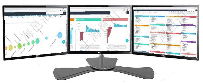 項目管理軟件商業計劃管理總經理儀表盤商業計劃時間線可以動態顯示公司發展歷史上的關鍵事件。現金流項目管理軟件風險投資基金管理總經理儀表盤投資項目現金流圖包括所有投資項目的現金流入流出,紅色為項目管理軟件市場營銷管理總經理儀表盤銷售跟進表包括項目、客戶、金額完成的進度信息。進度可包括2