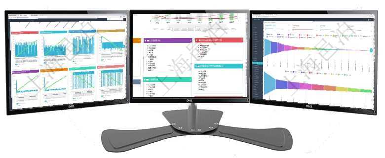 項目管理軟件商業計劃管理總經理儀表盤商業計劃現金流量表則動態顯示公司運營中不同投資項目商業計劃項目管理軟件財務核算管理總經理儀表盤財務核算圖按照水平時間軸顯示月度預算、收入、支出、開票、收項目管理軟件市場營銷管理總經理儀表盤可以查看本月收入、市場投資、產品投資、項目投資。市場研發漏