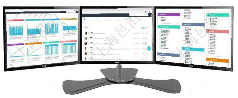 項目管理軟件商業計劃管理總經理儀表盤商業計劃現金流量表則動態顯示公司運營中不同投資項目商業計劃項目管理軟件現貨管理總經理儀表盤種類比率餅圖顯示不同品種合同金額分布。客戶合同餅圖顯示不同合同項目管理軟件倉庫管理總經理儀表盤可以查看庫位容量進度表，包括每個倉庫不同庫柜類別已用容量進度條