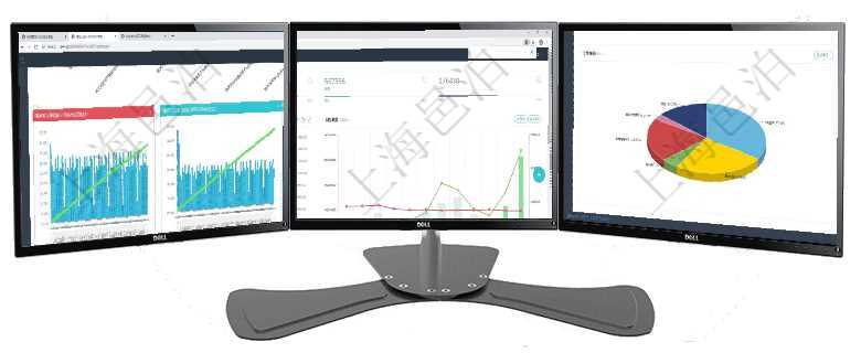 項目管理軟件商業計劃管理總經理儀表盤商業計劃現金流量表則動態顯示公司運營中不同投資項目商業計劃項目管理軟件財務核算管理總經理儀表盤可以查看預算項目進度表，包括每個預算項目不同預算子項目進度項目管理軟件倉庫管理總經理儀表盤可以查看業務處理信息，比如入庫、出庫處理，同時也可以查看倉庫預