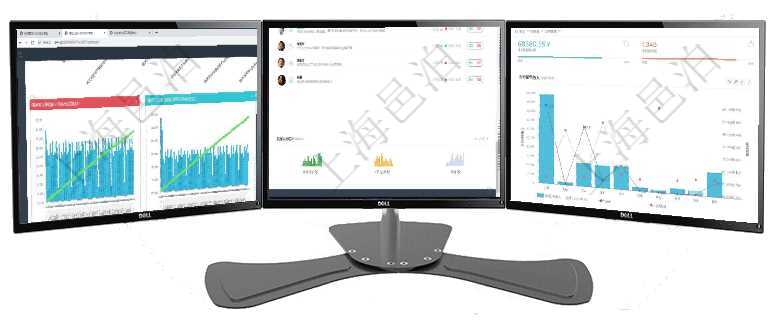 項目管理軟件商業計劃管理總經理儀表盤商業計劃現金流量表則動態顯示公司運營中不同投資項目商業計劃項目管理軟件投資組合管理總經理儀表盤可以查看業務溝通，比如投資業務、資金客戶，同時也可以查看風項目管理軟件訂單管理總經理儀表盤可以查看本月利潤總額、本月新聯系、本月新訂單、本月新用戶。通過