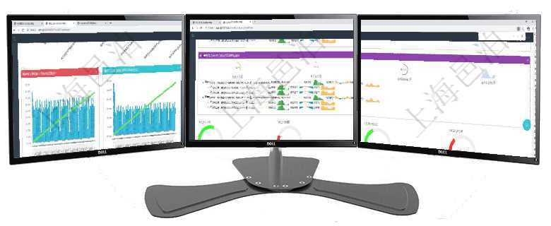 項目管理軟件商業計劃管理總經理儀表盤商業計劃現金流量表則動態顯示公司運營中不同投資項目商業計劃項目管理軟件現貨管理總經理儀表盤可以查看1個月日均采購、1個月日均銷售、1個月日均貨運、1個月項目管理軟件現貨管理總經理儀表盤可以查看1個月日均采購、1個月日均銷售、1個月日均貨運、1個月