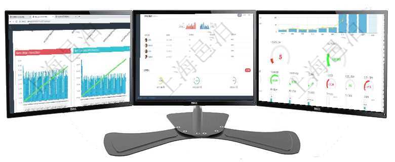 項目管理軟件商業計劃管理總經理儀表盤商業計劃現金流量表則動態顯示公司運營中不同投資項目商業計劃項目管理軟件市場營銷管理總經理儀表盤市場管理包括：創意、試驗、市場、產品4類前端活動與項目、收項目管理軟件訂單管理總經理儀表盤可以查看本月利潤總額、本月新聯系、本月新訂單、本月新用戶。通過