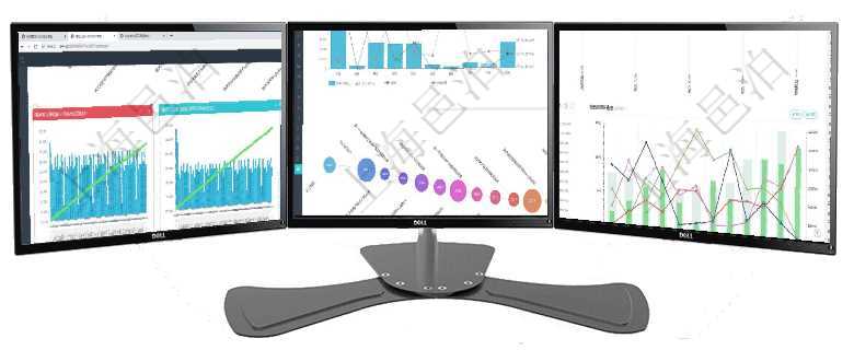 項目管理軟件商業計劃管理總經理儀表盤商業計劃現金流量表則動態顯示公司運營中不同投資項目商業計劃項目管理軟件商業計劃管理總經理儀表盤可以查看本月利潤總額完成進度、新客戶聯系更新、新訂單增長、項目管理軟件市場營銷管理總經理儀表盤銷售漏斗圖包括：(1).客戶線索;(2).意向客戶;(3)