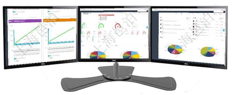 項目管理軟件商業計劃管理總經理儀表盤商業計劃現金流量表則動態顯示公司運營中不同投資項目商業計劃項目管理軟件固定資產管理總經理儀表盤可以查看1個月日均資產、折舊率、利用率、故障率、1年月均資項目管理軟件項目管理總經理儀表盤可以查看業務溝通信息，比如創意討論、行政支持，同時也可以查看審