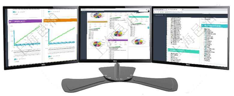 項目管理軟件商業計劃管理總經理儀表盤商業計劃現金流量表則動態顯示公司運營中不同投資項目商業計劃項目管理軟件證券投資基金管理總經理儀表盤可以查看基金進度表，包括每個基金持倉比率、年化收益、最項目管理軟件項目管理總經理儀表盤可以查看項目任務進度表，包括每個項目不同任務完成的進度條，項目