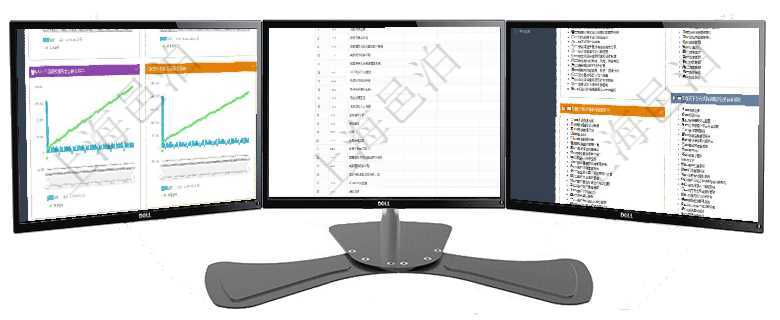 項目管理軟件商業計劃管理總經理儀表盤商業計劃現金流量表則動態顯示公司運營中不同投資項目商業計劃項目管理軟件風險投資基金管理總經理儀表盤可以查看項目投資運營日程圖。圖表左邊包括投資項目與子項項目管理軟件項目管理總經理儀表盤可以查看項目進度表，包括每個項目不同任務完成的進度條。