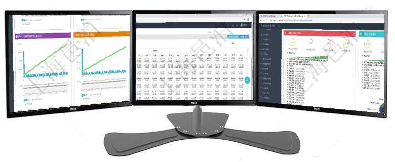 項目管理軟件商業計劃管理總經理儀表盤商業計劃現金流量表則動態顯示公司運營中不同投資項目商業計劃項目管理軟件商業計劃管理總經理儀表盤可以查看現金項目日程計劃，左邊常規信息包括現金項目不同層級項目管理軟件證券投資基金管理總經理儀表盤可以查看基金進度表，包括每個基金持倉比率、年化收益、最