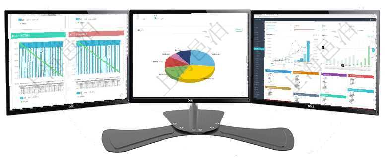 項目管理軟件商業計劃管理總經理儀表盤商業計劃現金流量表則動態顯示公司運營中不同投資項目商業計劃項目管理軟件生產制造管理總經理儀表盤可以查看1個月日均工時、1個月日均產量、1個月日均創值、1項目管理軟件財務核算管理總經理儀表盤統計顯示本月收入、支出、應收、應付。整體運營摘要圖按照水平