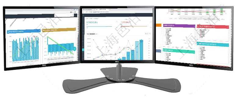項目管理軟件商業計劃管理總經理儀表盤商業計劃現金流量表則動態顯示公司運營中不同投資項目商業計劃項目管理軟件人力資源管理總經理儀表盤統計顯示本月生產、創值、成本、發展。直接人力運營摘要圖按照項目管理軟件財務核算管理總經理儀表盤財務核算圖按照水平時間軸顯示月度預算、收入、支出、開票、收