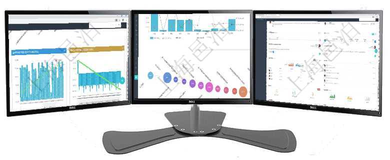 項目管理軟件商業計劃管理總經理儀表盤商業計劃現金流量表則動態顯示公司運營中不同投資項目商業計劃項目管理軟件商業計劃管理總經理儀表盤可以查看本月利潤總額完成進度、新客戶聯系更新、新訂單增長、項目管理軟件期貨投資管理總經理儀表盤可以查看銷售經理業績、客戶支持情況、訂單簽約統計、機房運營